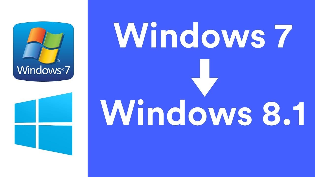 Actualización acumulativa de Windows 7 y 8.1
