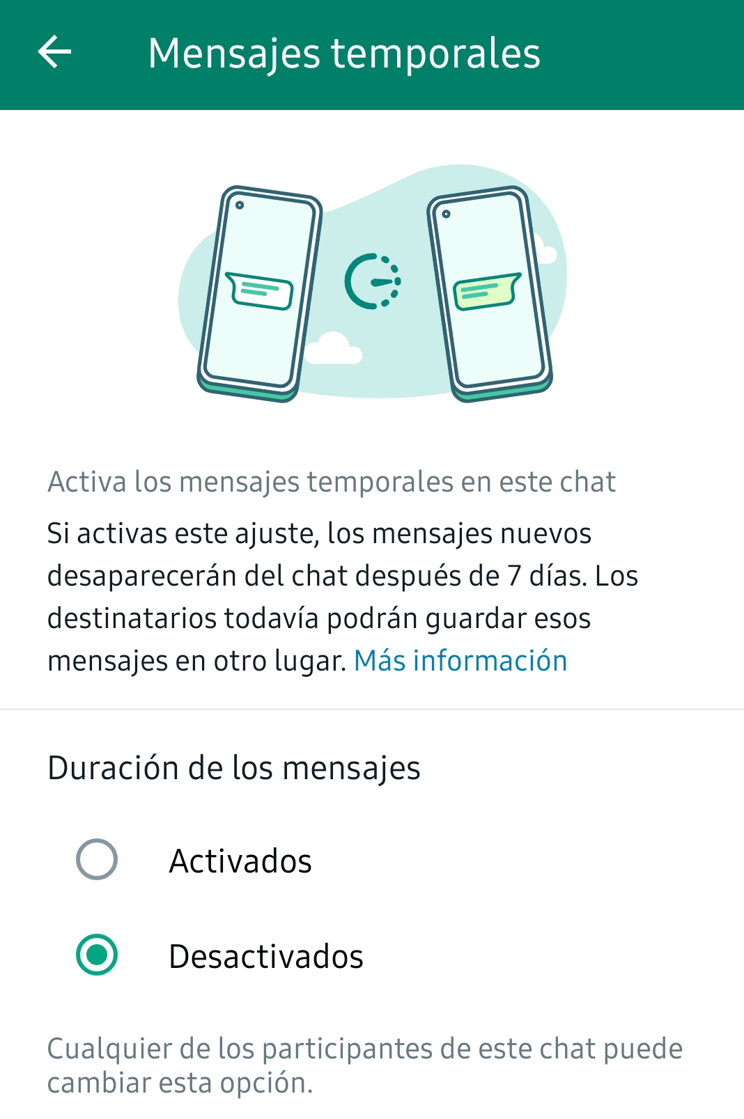 Activar los Mensajes Temporales WhatsApp